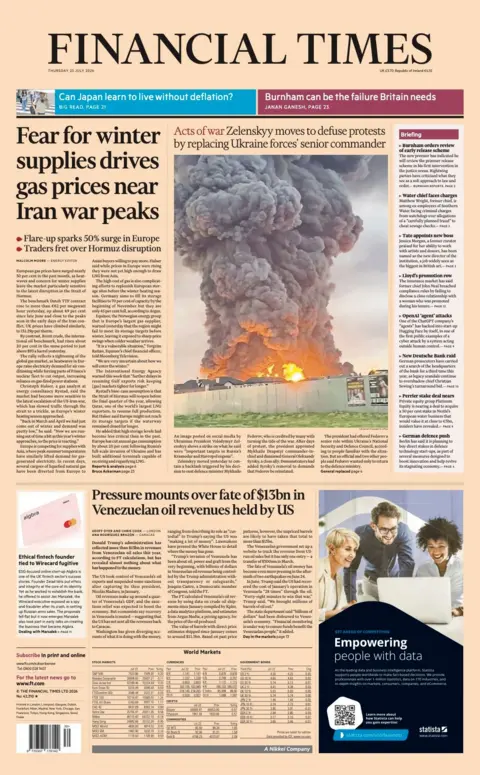 The headline on the front page of the Financial Times reads: “Fear for winter supplies drives gas prices near Iran war peaks”.