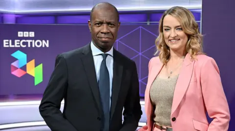 Jeff Overs Clive Myrie and Laura Kuenssberg