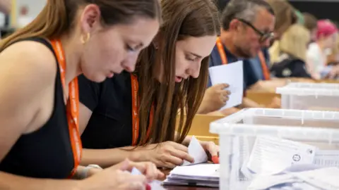 Getty Images Ballots being counted during an election.