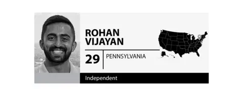 Rohan Vijayan-Graphic