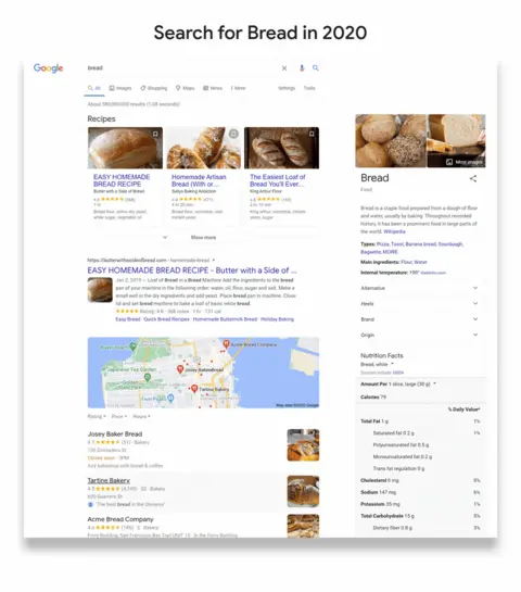 Google  An animated gif showing what Google calls "rich results" when searching for the word "bread"