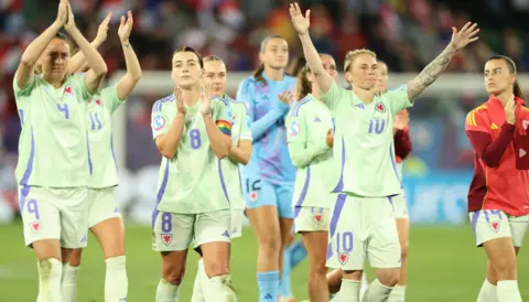 Wales players in lime green change kit applaud fans in St Gallen. Jess Fishlock is to the right with arms aloft and outstretched, Angharad James to her left applauds, and Kayleigh Barton is on the far left clapping above her head.