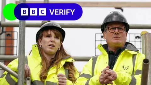 PA Media Deputy Prime Minister Angela Rayner and Prime Minister Keir Starmer in hard hats and hi-vis jackets on a housing development