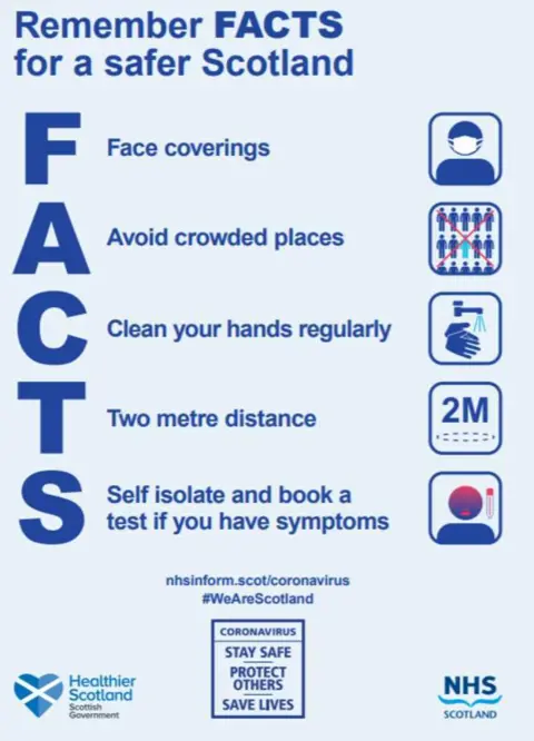 NHS Scotland FACTS guidance