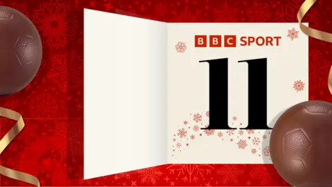 Advent calendar day 11 image