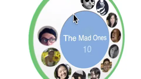 Google Google+ circle