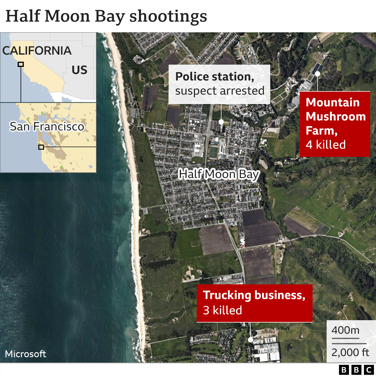 Half Moon Bay: Seven Dead In Another California Mass Shooting - BBC News