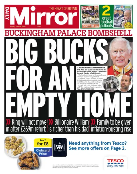 "Buckingham Palace bombshell: Big bucks for an empty home," reads the headline on the front page of the Daily Mirror.