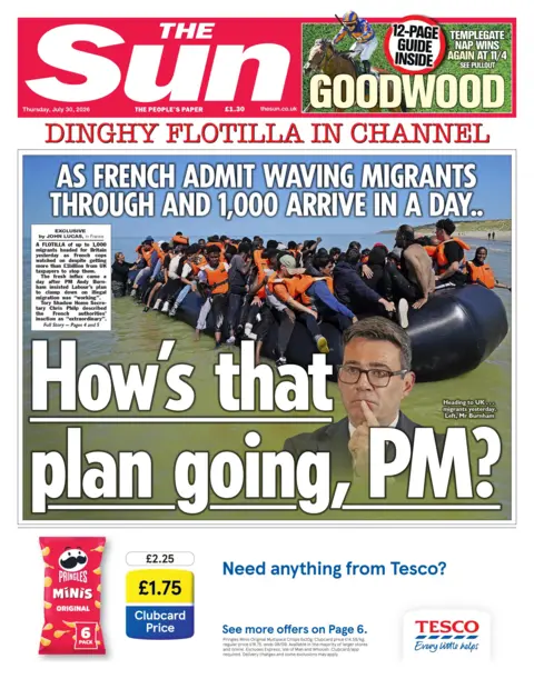 "How's that plan going, PM? Dinghy flotilla in channel" reads the headline on the front page of the Sun. 