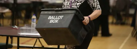 AFP Ballot box