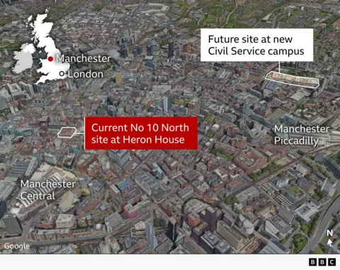 Annotated satellite image of central Manchester showing the current and proposed locations for No 10 North. A red label marks the current site at Heron House, west of the city centre near Manchester Central. A white label marks the future site at the new Civil Service campus to the east, close to Manchester Piccadilly station. An inset map of the UK highlights Manchester's location relative to London.