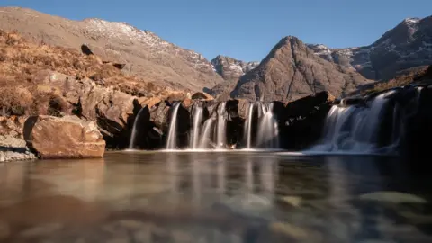 Fairy Pools