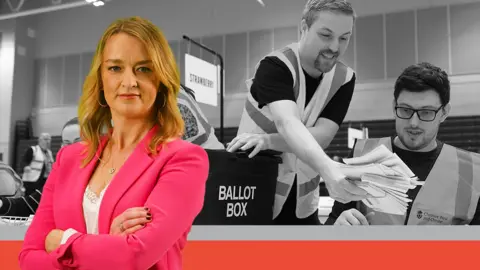 BBC Composite image of BBC presenter Laura Kuenssberg and a black-and-white background image of a local election count