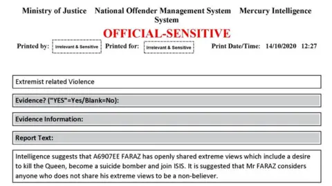 Met Police Prison security report