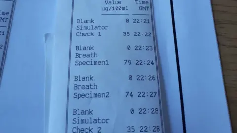 Suffolk police Breathalyser reading