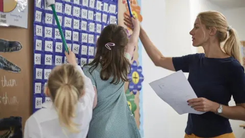 Getty Images Pupils and teacher