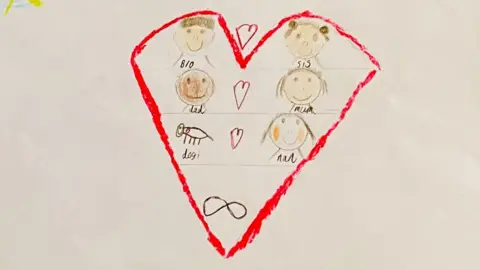 George/Shaw Trust A heart filled with family members