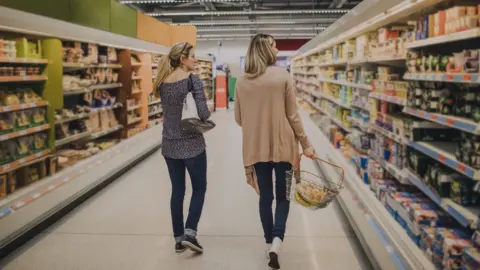 Getty Images Women in supermarket