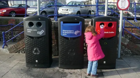 BBC Plastic bottles