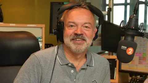 Malcolm Prince Graham Norton in the Radio 2 studio