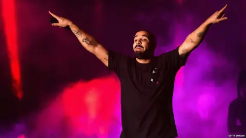 Getty Images Drake