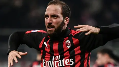 Gonzalo Higuain