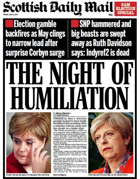 Scottish Daily Mail