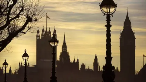 Houses of Parliament