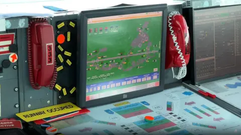 Air traffic control panel. Two red phones are on each side of the screen that displays air traffic. A yellow sign reading Runway Occupied lies underneath.