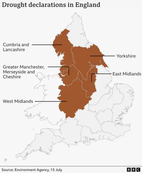 Map showing which regions of England are in drought, shaded in brown. They are Cumbria, Lancashire, Greater Manchester, Cheshire, Yorkshire, West Midlands and East Midlands.
