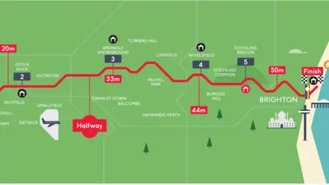 British Heart Foundation A graphic of the route map weaving through Surrey to Brighton's shore