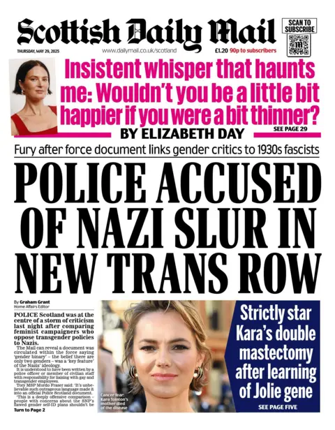 Daily Mail