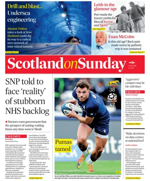 Scotland on Sunday