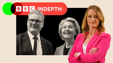A treated image of Sir Keir Starmer and Ursula von der Leyen with a image of Laura K edited on the side