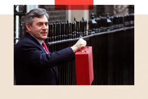 Getty Images Gordon Brown, when Chancellor of the Exchequer, holds his ministerial red box as he leaves for Parliament 
