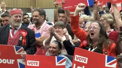 Matt Souster/BBC Labour supporters, with posters, celebrate