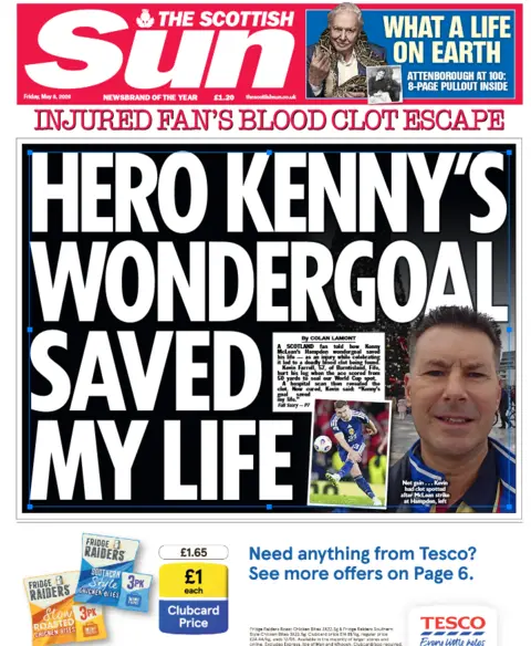Scottish Sun