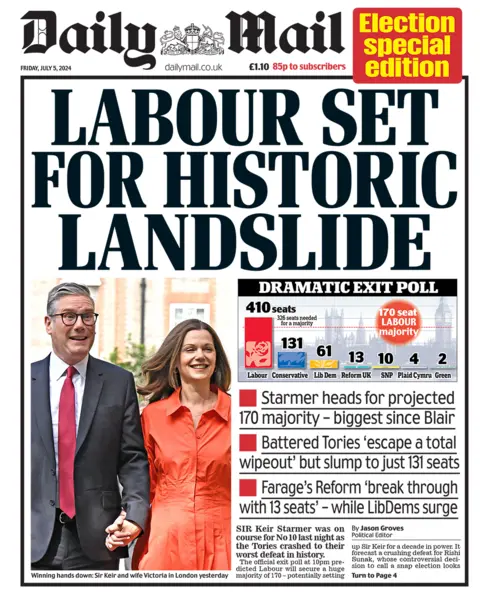 The headline in the Mail reads: "Labour set for historic landslide". 