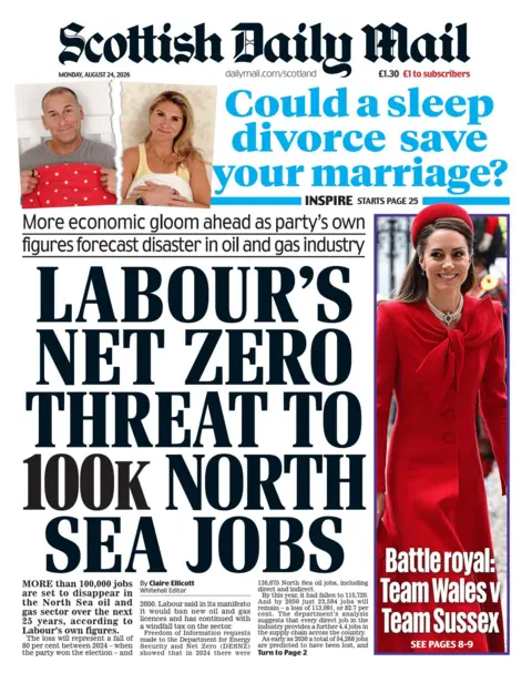 Daily Mail