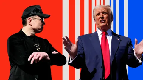 BBC Graphic pokazuje Elona Muska w czarnej czapce baseballowej, a on ma złożone ręce, a Donald Trump gestem gestem rękami i nosi niebieski garnitur i czerwony krawat