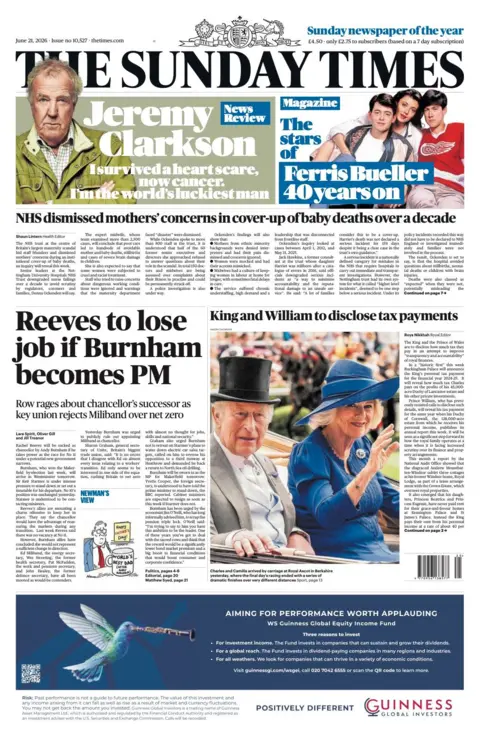 The headline on the front page of the Sunday Times reads: "Reeves to lose job if Burnham becomes PM."