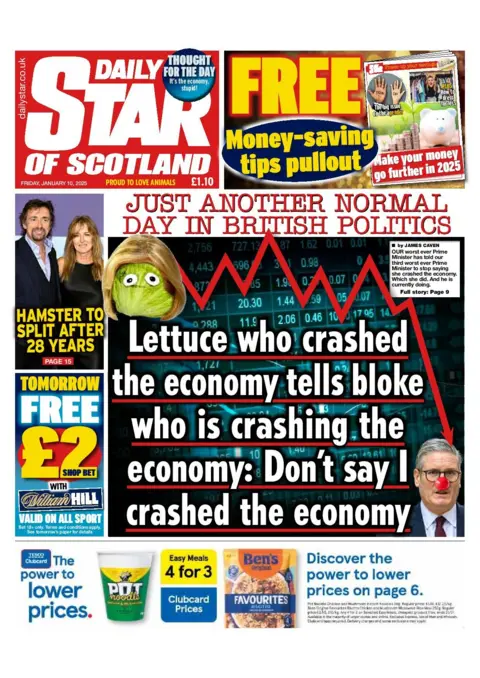 Daily Star