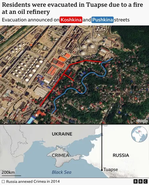 Graphic showing map and graphic of Tuapse