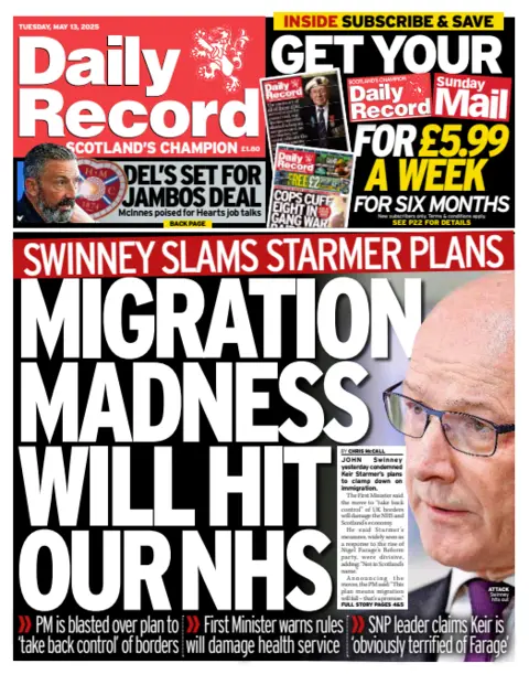 Daily Record