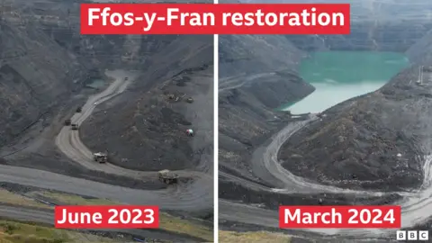 Before and after photographs 