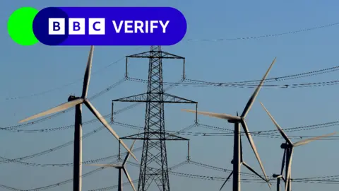 PA Wind turbines and electricity pylons are seen against a blue sky. The BBC Verify logo is in the top left hand corner.