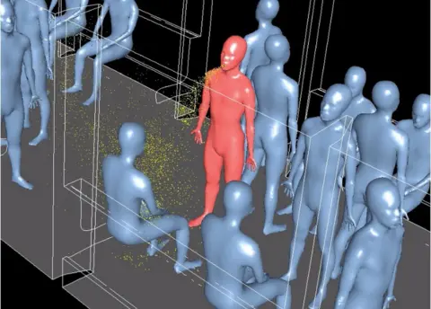 Hexagon/MSC modelling by Hexagon/MSC Software showing how an infected person could pass the virus to a fellow passenger on a train.