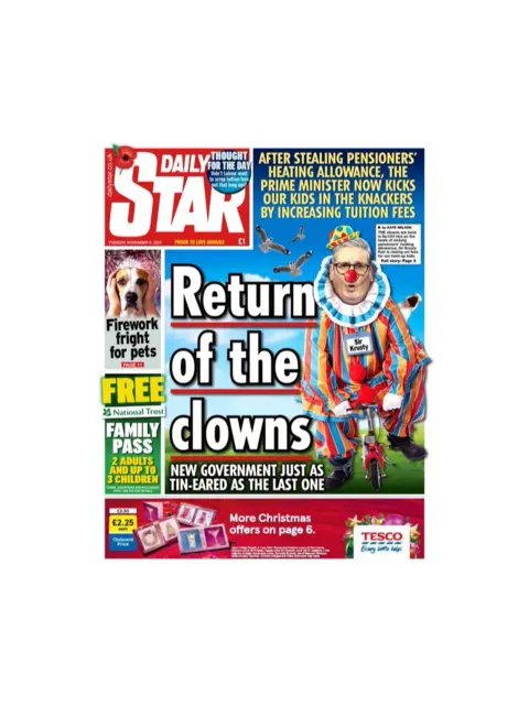 The headline on the front page of the Daily Star reads: "Return of the clowns"