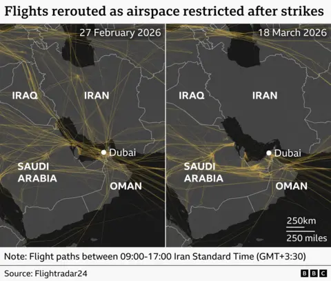 A graph shows how flights have been rerouted as airspace has been restricted following strikes in Iran.