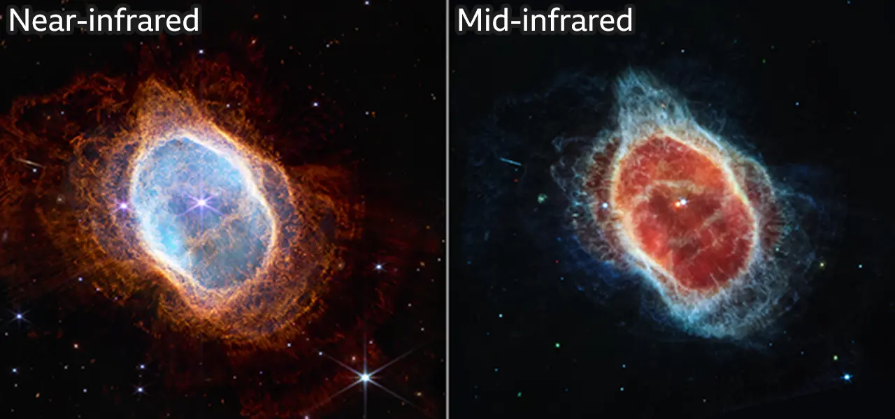 NASA/ESA/CSA/STScI The Southern Ring